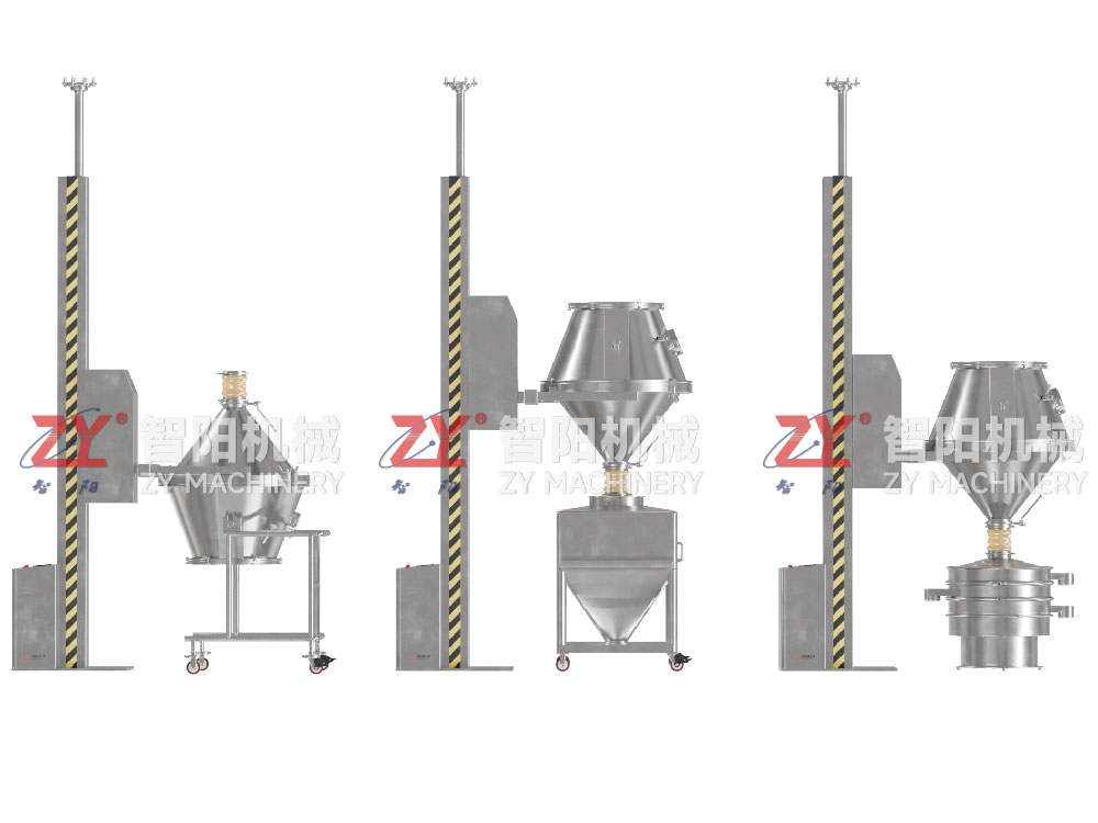 NTF 固定提升整粒轉(zhuǎn)料機