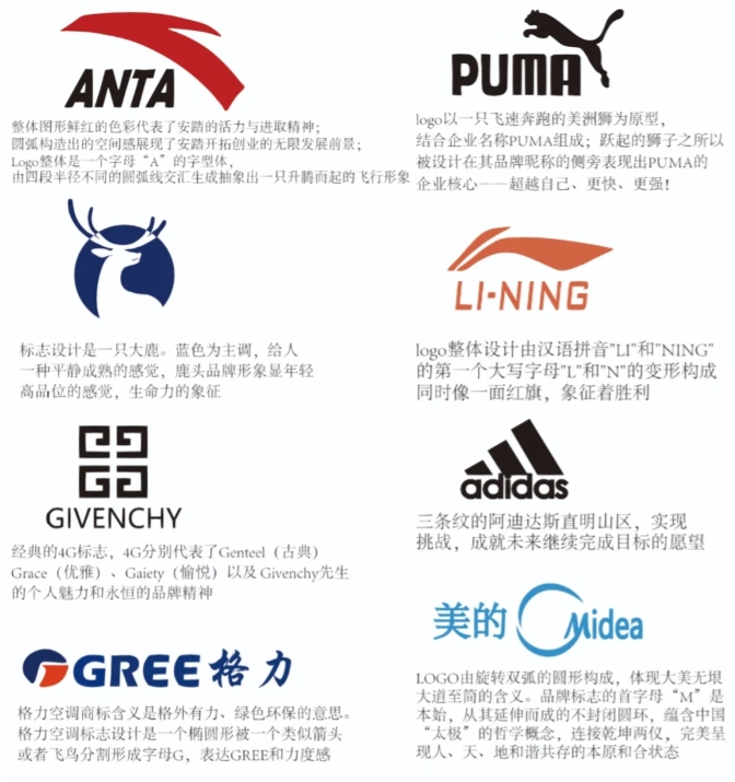 深圳標(biāo)志設(shè)計公司 深圳標(biāo)志設(shè)計公司